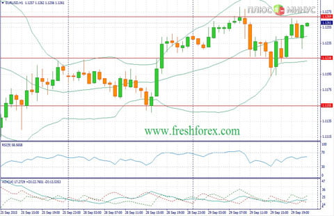 И вверх не можем, и вниз не хотим 