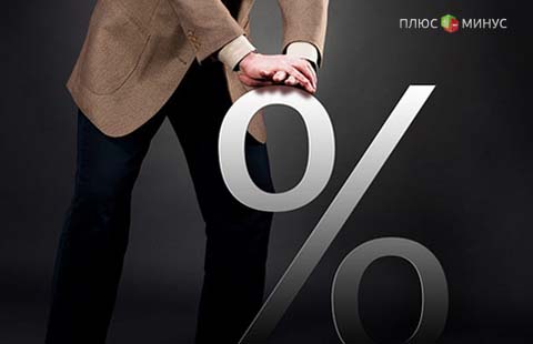 Динамика процентной ставки по вкладам за 2015 год