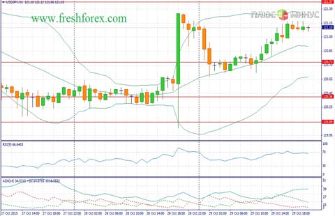 Йена найдет повод для печали