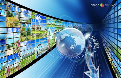 Ведущие инновационные компании мира