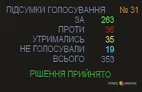 Верховная рада приняла госбюджет на 2016 год