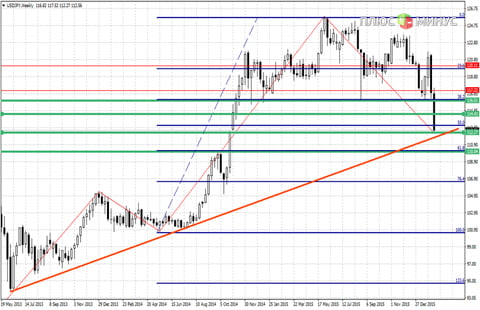 УБЕЖИЩЕ УБЕЖАЛО